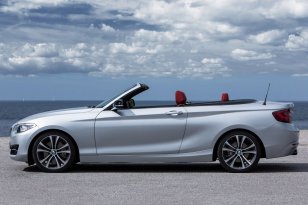 BMW 2-series 2015