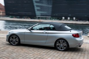 BMW 2-series 2015