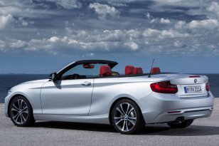 BMW 2-series 2015