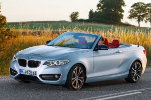 BMW 2-series 2015