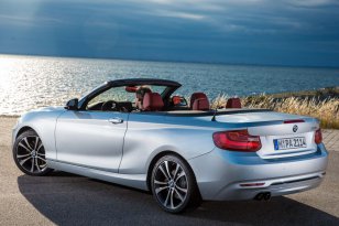 BMW 2-series 2015