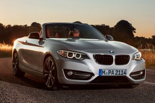 BMW 2-series 2015