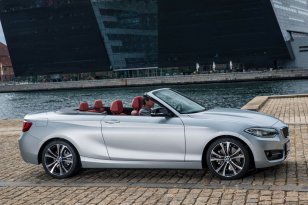 BMW 2-series 2015