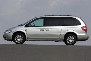 Chrysler Voyager 2004 - 2008