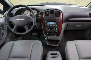 Chrysler Voyager 2004 - 2008