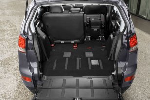 Citroen C-Crosser 2007 - 2012