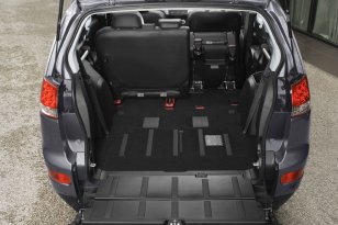 Citroen C-Crosser 2007 - 2012