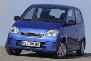 Daihatsu Cuore 