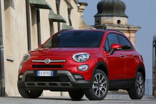 Fiat 500X 2015