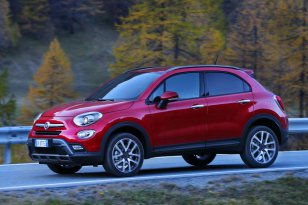 Fiat 500X 2015