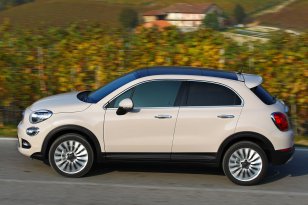 Fiat 500X 2015