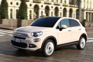 Fiat 500X 2015