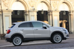 Fiat 500X 2015