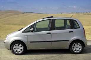 Fiat Idea 2003 - 2005