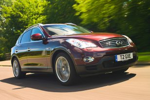 Infiniti QX50 2013