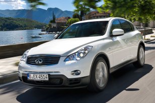 Infiniti QX50 2013