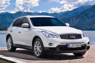 Infiniti QX50 2013