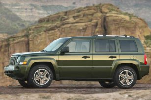 Jeep Patriot 2007 - 2011