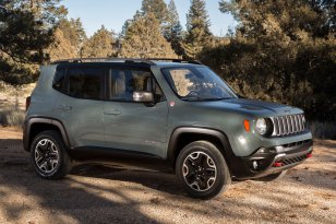 Jeep Renegade 2014