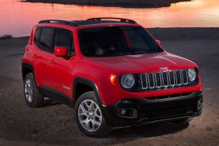 Jeep Renegade 2014