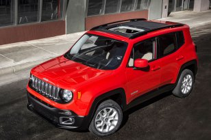 Jeep Renegade 2014