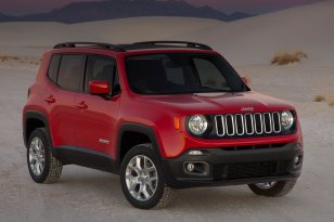 Jeep Renegade 2014