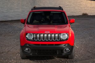 Jeep Renegade 2014