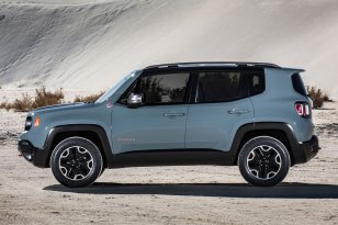 Jeep Renegade 2014