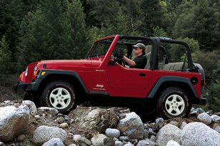 Jeep Wrangler 2002 - 2007