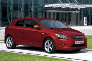 Kia Ceed Pro