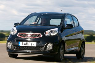 Kia Picanto 2011 - 2015
