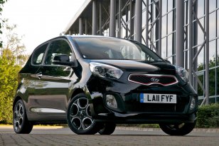 Kia Picanto 2011 - 2015