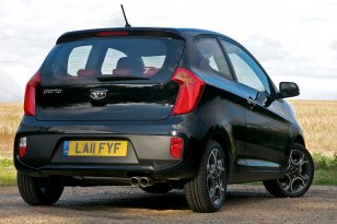 Kia Picanto 2011 - 2015