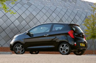 Kia Picanto 2011 - 2015