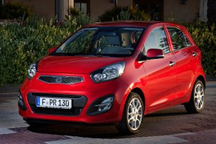 Kia Picanto 2011 - 2015