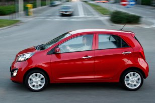 Kia Picanto 2011 - 2015