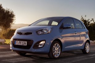 Kia Picanto 2011 - 2015