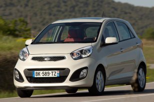 Kia Picanto 2011 - 2015
