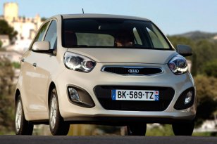 Kia Picanto 2011 - 2015