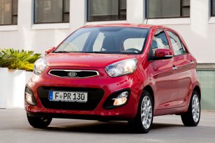 Kia Picanto 2011 - 2015