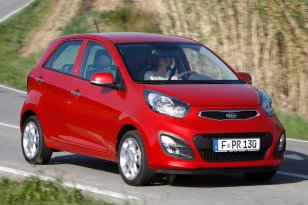 Kia Picanto 2011 - 2015
