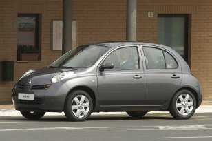 Nissan Micra 