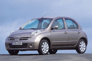 Nissan Micra 