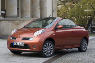 Nissan Micra 2008 - 2009