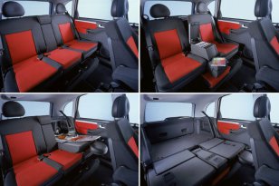 Opel Meriva 2003 - 2005