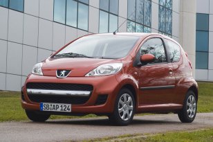 Peugeot 107 2008 - 2012