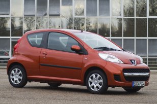 Peugeot 107 2008 - 2012