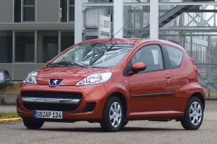 Peugeot 107 2008 - 2012