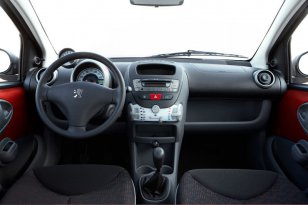 Peugeot 107 2008 - 2012