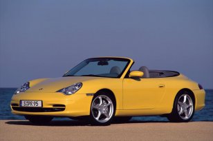 Porsche 911 2001 - 2006